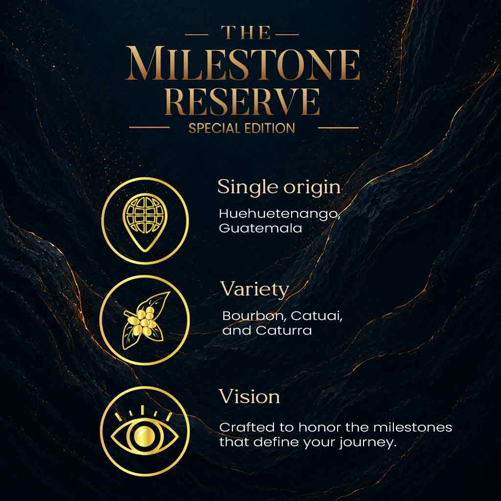 Technical infography BrainK single origin specialty coffee called the milestone reserve