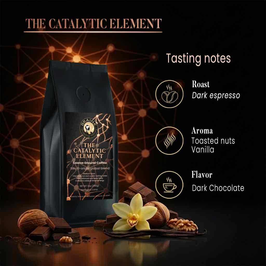 Infographic tasting notes of the BrainK specialty coffee bag called The Catalytic Element by BrainK on a dark background with orange net motifs, showing a dark espresso roast, aroma of roasted nuts and vanilla, and flavor of dark chocolate, with the label "Silky 6 - Origin Global Blend".