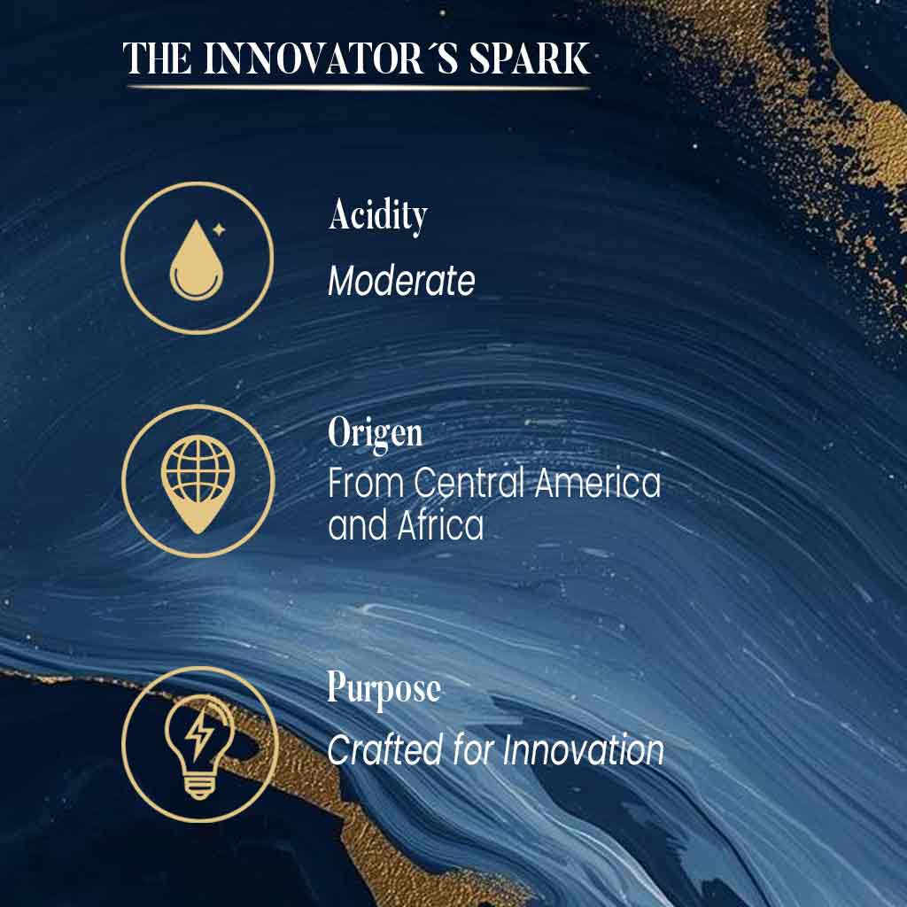 technical info. Infographic for The Innovator's Spark specialty coffee by BrainK showing moderate acidity, origins from Central America and Africa, and its purpose crafted for innovation.